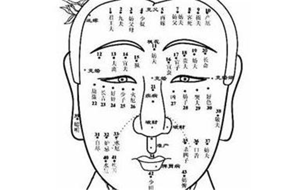 命不好的痣相分析图解大全