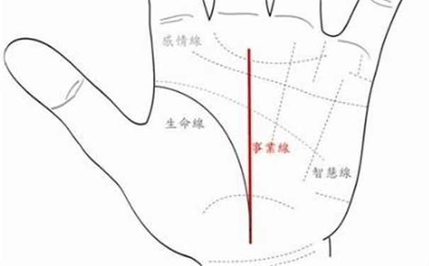 生命尾分叉的人要注意了