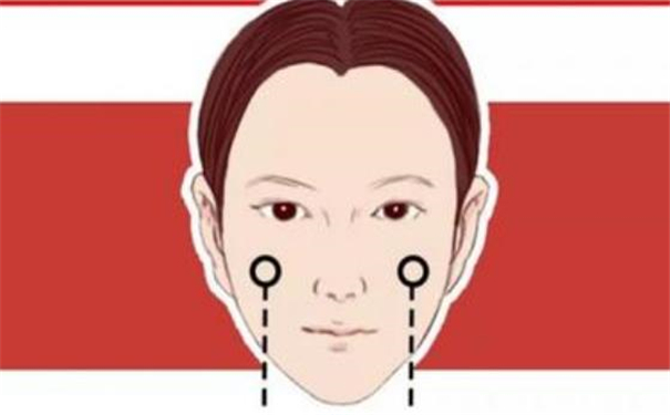 分析颧骨宽面相的人运势好不好