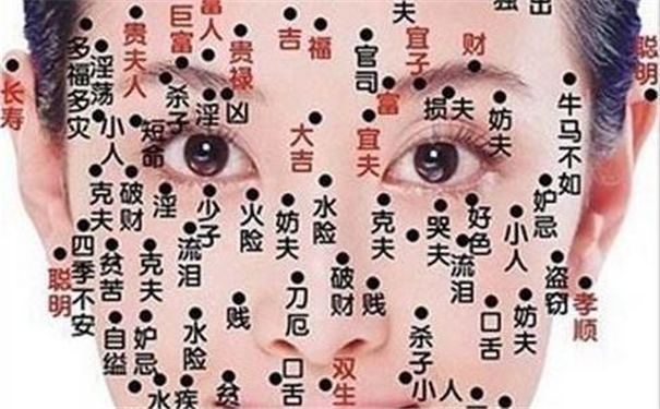 麪相女人痣