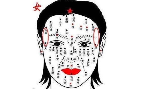 <b>女人短命痣分析，但愿你没有这样的痣相</b>