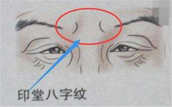 八字紋麪相
