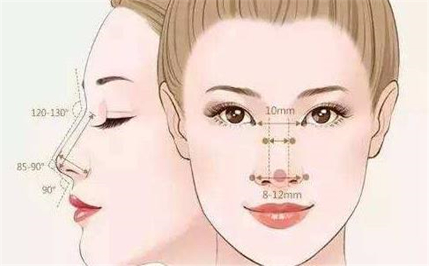 女人看相