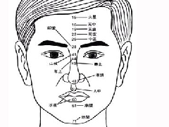 <b>面相图解 有悬针纹的男人命运如何呢？</b>