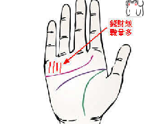 富贵手相图解大全中这6种手纹相当了得