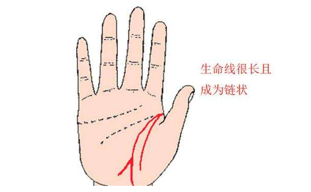 在掌纹的秘密中生命线出现间断是有什么样的意