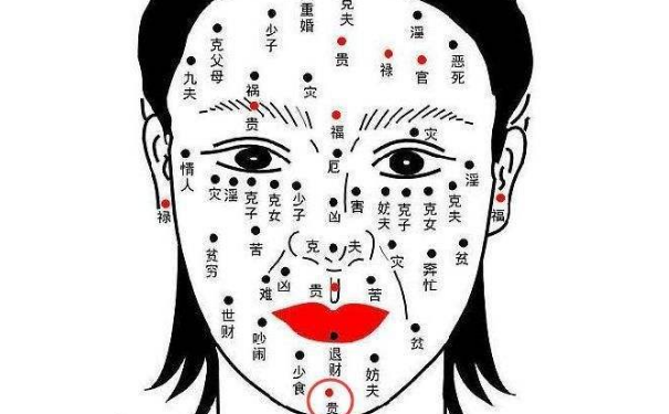 眉中痣：眉毛中有痣的女人命运如何呢？