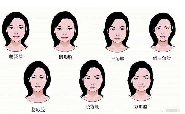 女人的面相与命运，一生坎坷的女人面相