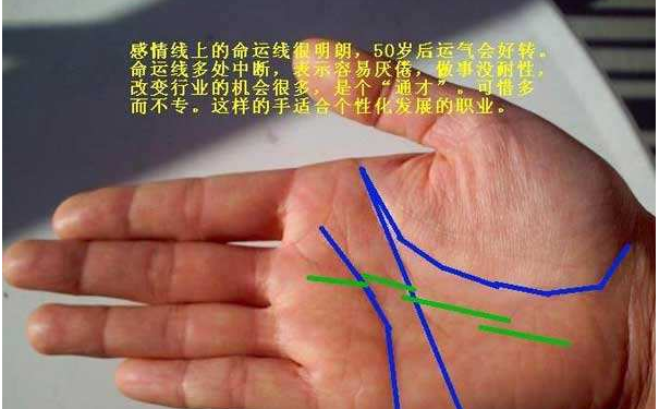怎么看手相中命运线断开的男人