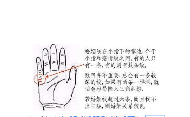 看手相婚姻线，婚姻线对健康以及婚姻生活有什