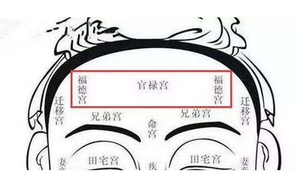 一个女人会不会让自己丈夫的运势变得越来越差