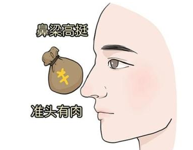 好男生面相怎么看？