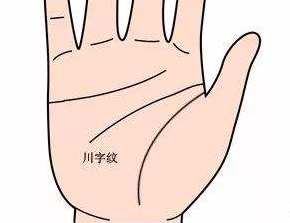 菩萨是川字掌