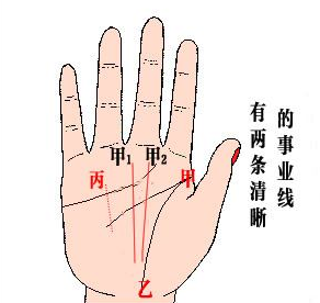 女生事业线