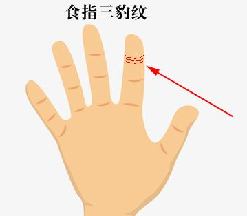 手相男