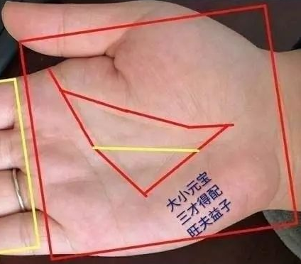 女人右手手相图解大全