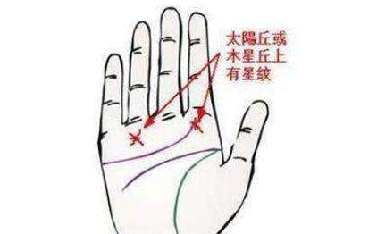 免费看手相