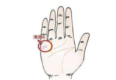 掌纹婚姻线