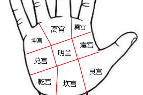 手相算命