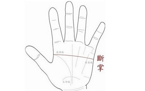 手相断掌