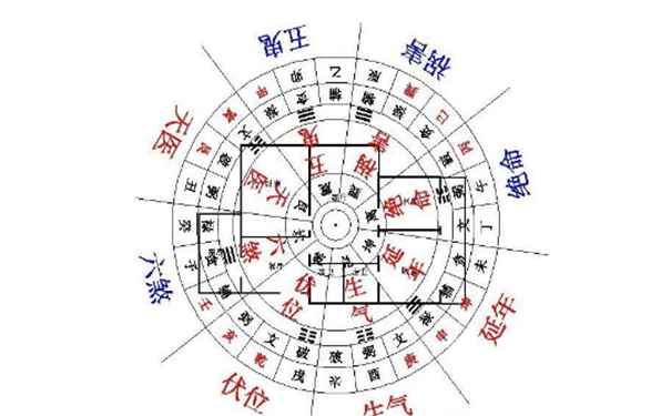 倒黴的八字