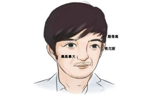 嫁給什麽樣的男人