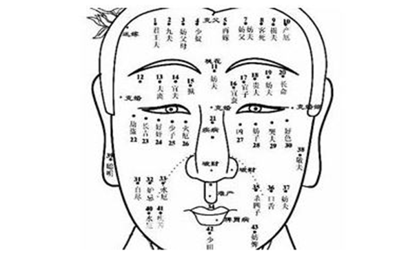 痣相看另一半是否有利自己，赶紧看