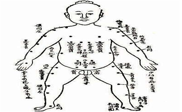 男人全身痣相