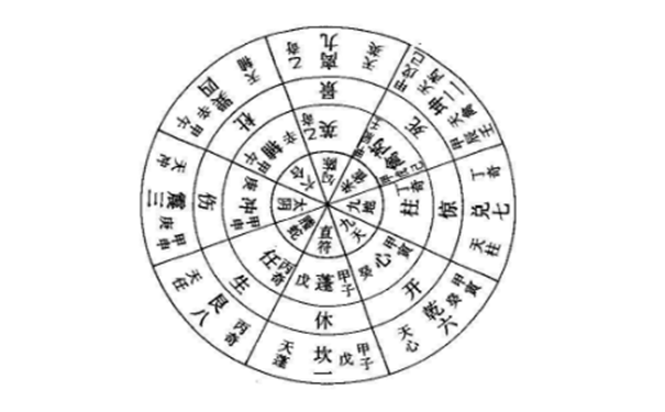 八字排磐