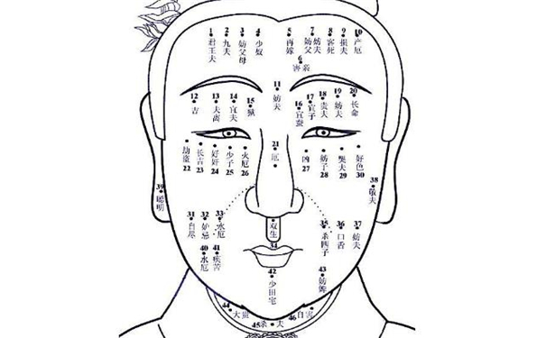 女人右脸痣相以及相关痣相的分析，说不定你也