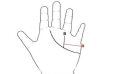 人缘好的手相，各方面运势分析