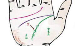 容易暴富的手相特征