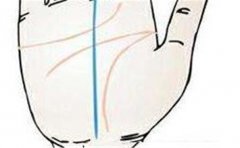 教你看手相的创业运，并不是人人都能够当老板