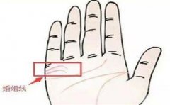 朋友圈看手相，这些手相的人会晚婚，不信就来