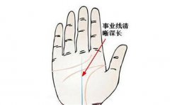 这样手相的人挣钱格外辛苦，十有八九还是个穷