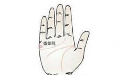 结婚线看感情和婚姻运势，一看一个准