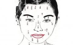 女痣相解读,旺夫的女人痣有这些