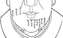 在耳朵痣相中,女人耳朵长痣意味着这些