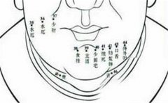 男人全身痣相中，这些痣会造成感情不顺