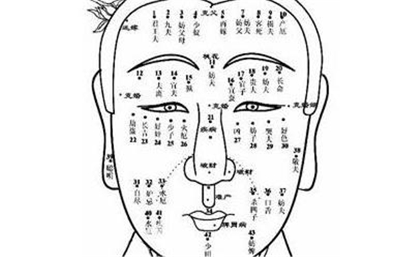 女性面部痣相