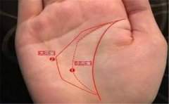 有不幸福婚姻线，婚姻迟早出问题，一定要尽快