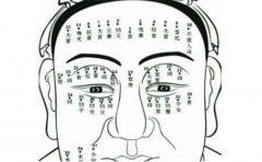 脖子长痣图解分析