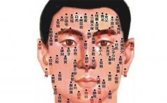 男人颈部有痣解析