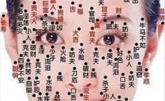 小腿痣相，这个地方的痣相不可忽视