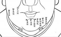 为你揭秘桃花痣和泪痣的区别