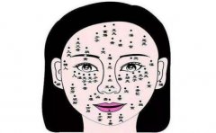 女人好痣相，这样的人天生好命