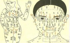 女人脸上五官痣相分析