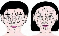 一生孤独的痣相，看看会有什么样的运势特征