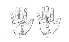 能挣能花的手相，这种手相的人其实挺让人羡慕