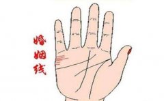 婚后矛盾不断的手相，但愿你没有，也不妨来看